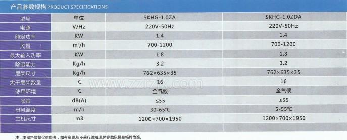 熱之原農產品干燥機規格參數.jpg